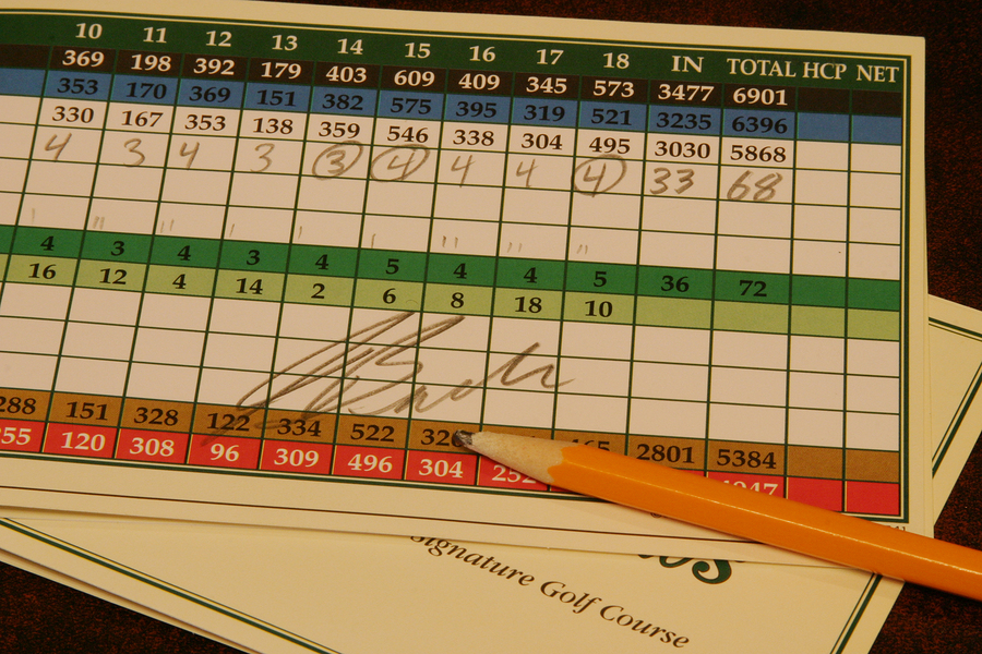 How Does Golf Scoring Work? 