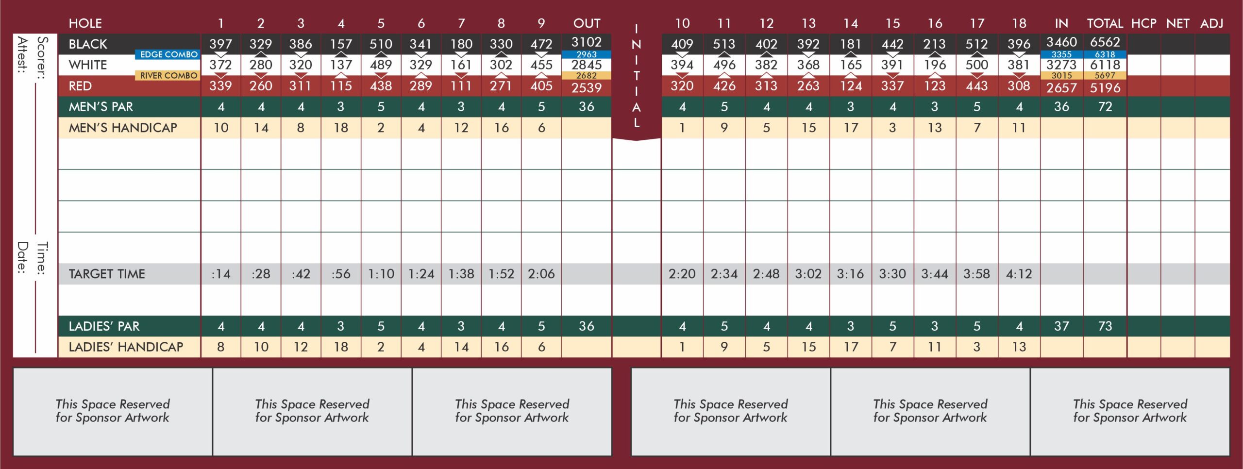 River's Edge Golf Course scorecard. Including yardages and par for all 18 holes.